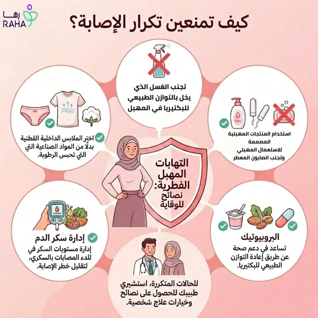 كيف تمنعين تكرار الإصابة؟